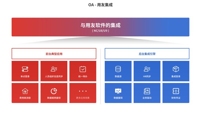 监控集成安装，如何选择专业公司？**