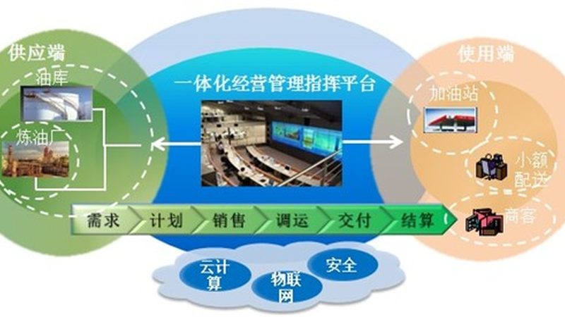 上海机房工程承重加固：揭秘其重要性及实施要点**