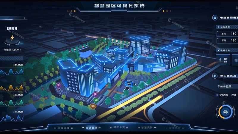 楼宇智能化方案：如何选择最佳设计服务商**