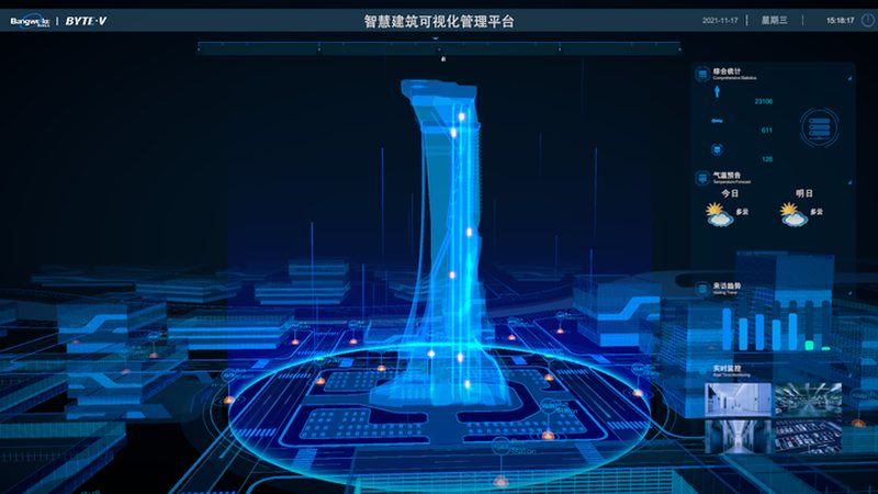 写字楼物业管理平台选型的三大关键考量**